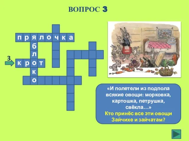 «И полетели из подпола всякие овощи: морковка, картошка, петрушка, свёкла…» Кто