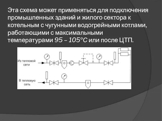 Эта схема может применяться для подключения промышленных зданий и жилого сектора