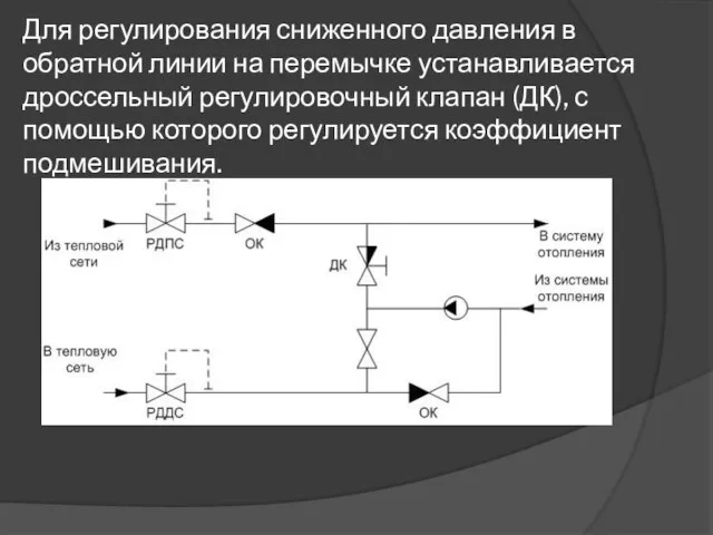 Для регулирования сниженного давления в обратной линии на перемычке устанавливается дроссельный