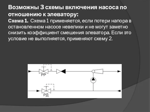 Возможны 3 схемы включения насоса по отношению к элеватору: Схема 1.