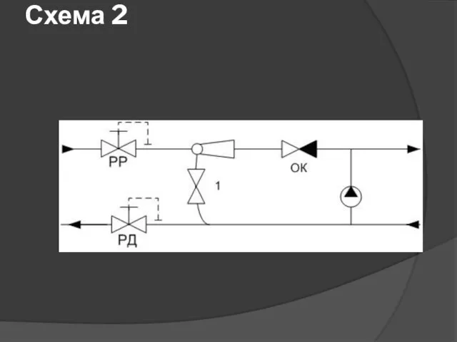 Схема 2