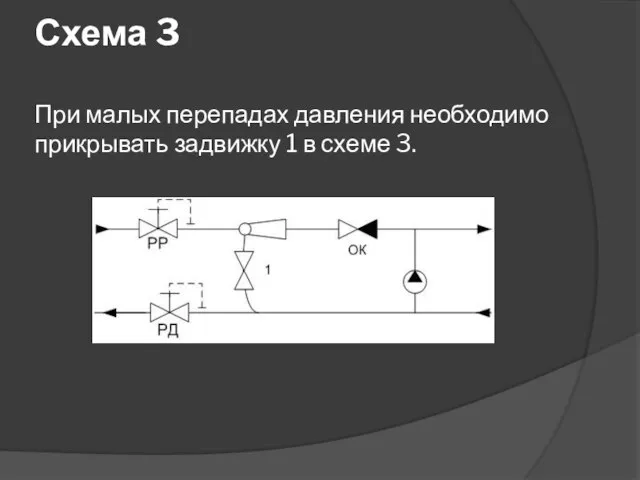 Схема 3 При малых перепадах давления необходимо прикрывать задвижку 1 в схеме 3.