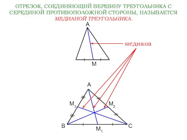 М А медиана В А С М1 М2 М3 ОТРЕЗОК, СОЕДИНЯЮЩИЙ