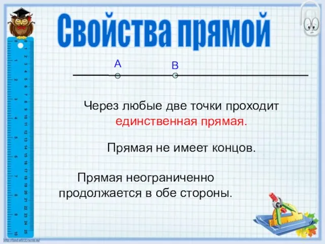 Прямая неограниченно продолжается в обе стороны. Через любые две точки проходит