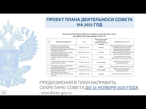 10 ПРЕДЛОЖЕНИЯ В ПЛАН НАПРАВИТЬ СЕКРЕТАРЮ СОВЕТА ДО 16 НОЯБРЯ 2020