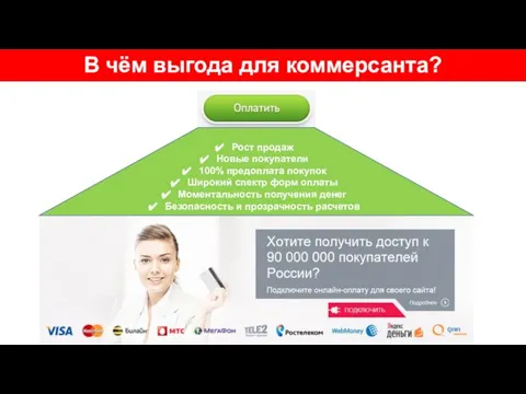 В чём выгода для коммерсанта? Рост продаж Новые покупатели 100% предоплата