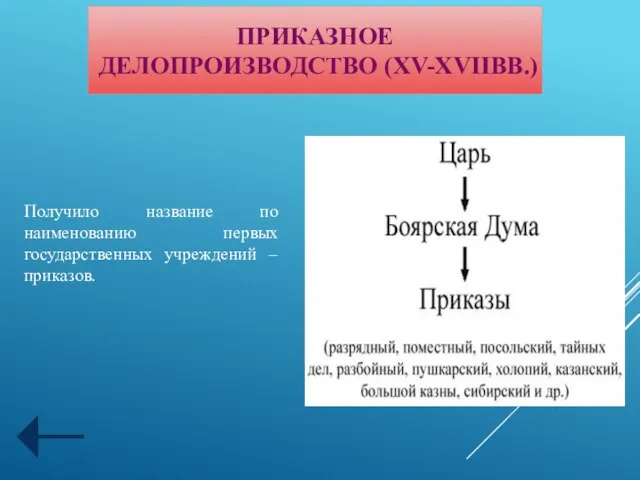 ПРИКАЗНОЕ ДЕЛОПРОИЗВОДСТВО (XV-XVIIВВ.) Получило название по наименованию первых государственных учреждений – приказов.