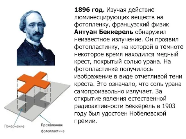 1896 год. Изучая действие люминесцирующих веществ на фотопленку, французский физик Антуан