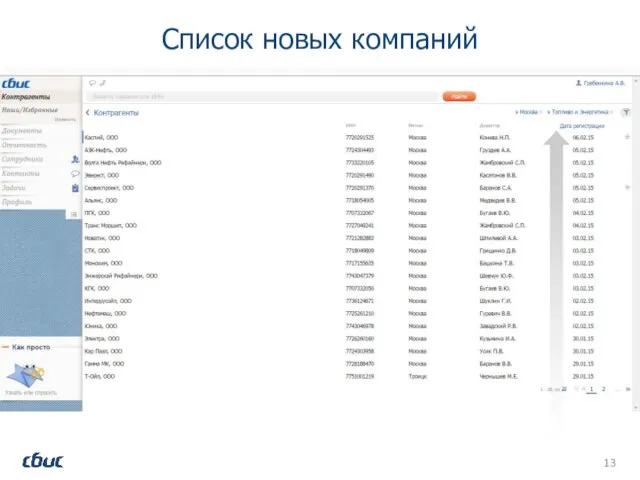 Список новых компаний