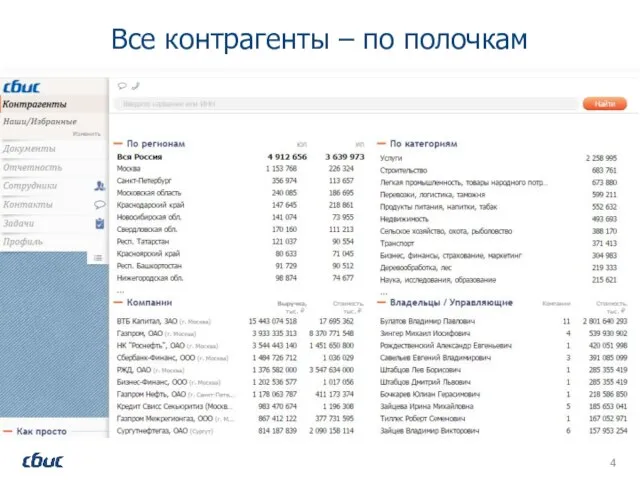 Все контрагенты – по полочкам