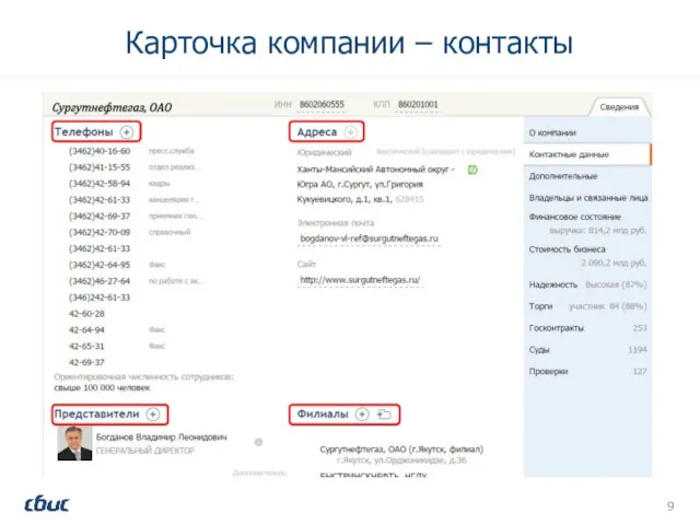 Карточка компании – контакты