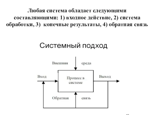 Любая система обладает следующими составляющими: 1) входное действие, 2) система обработки,