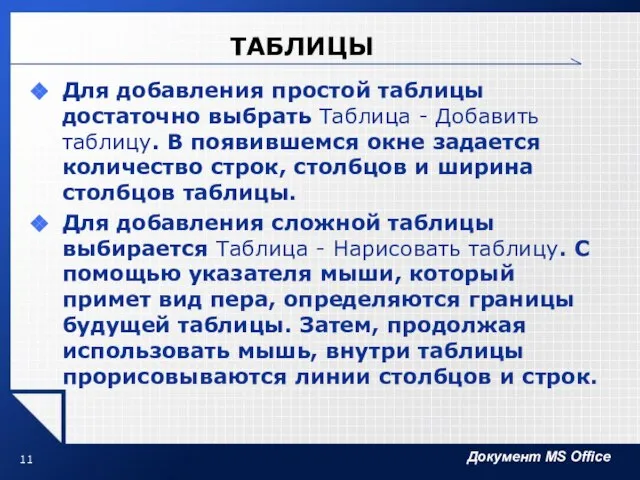 ТАБЛИЦЫ Для добавления простой таблицы достаточно выбрать Таблица - Добавить таблицу.