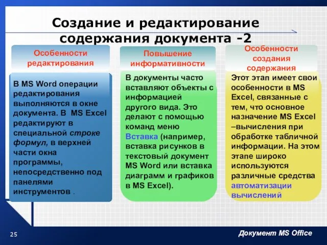 Создание и редактирование содержания документа -2 Особенности редактирования В MS Word