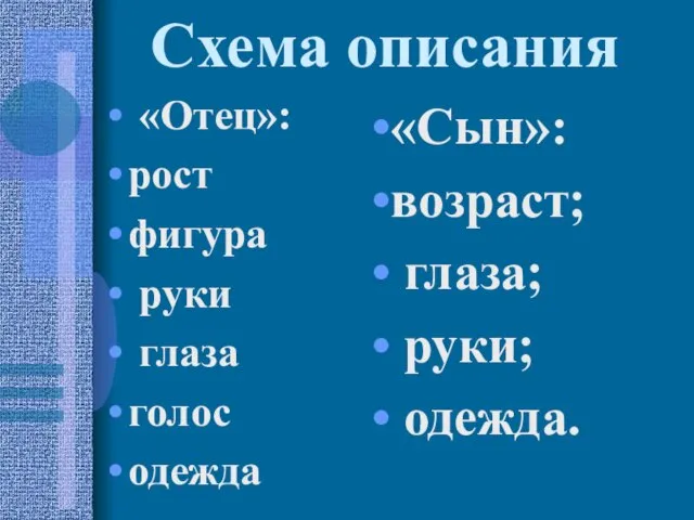 Схема описания «Отец»: рост фигура руки глаза голос одежда «Сын»: возраст; глаза; руки; одежда.