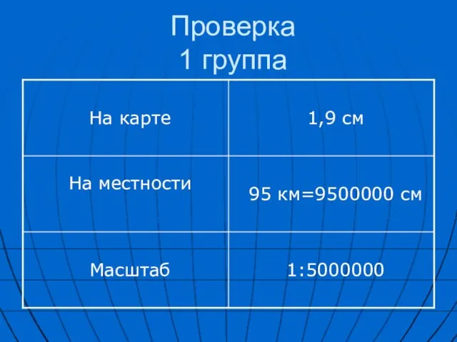 Проверка 1 группа