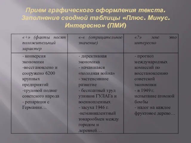 Прием графического оформления текста. Заполнение сводной таблицы «Плюс. Минус. Интересно» (ПМИ)