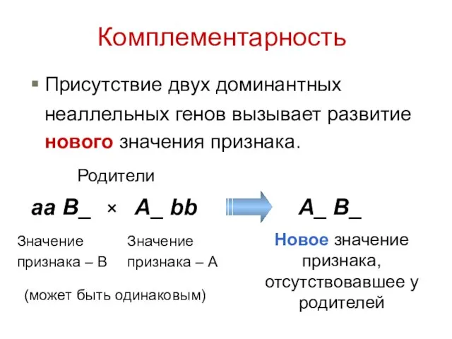 Присутствие двух доминантных неаллельных генов вызывает развитие нового значения признака. Комплементарность