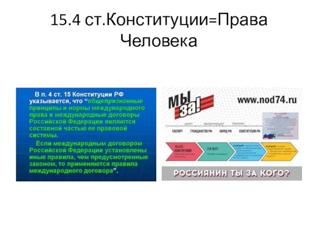 15.4 ст.Конституции=Права Человека