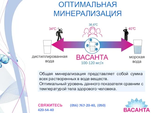 ОПТИМАЛЬНАЯ МИНЕРАЛИЗАЦИЯ Общая минерализация представляет собой сумма всех растворенных в воде