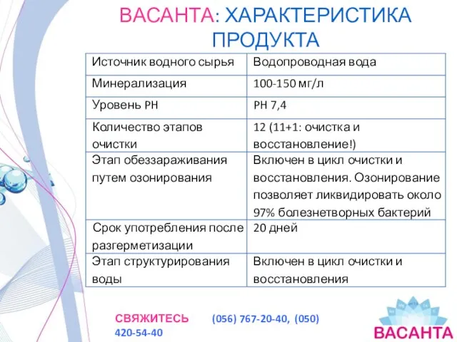 ВАСАНТА: ХАРАКТЕРИСТИКА ПРОДУКТА