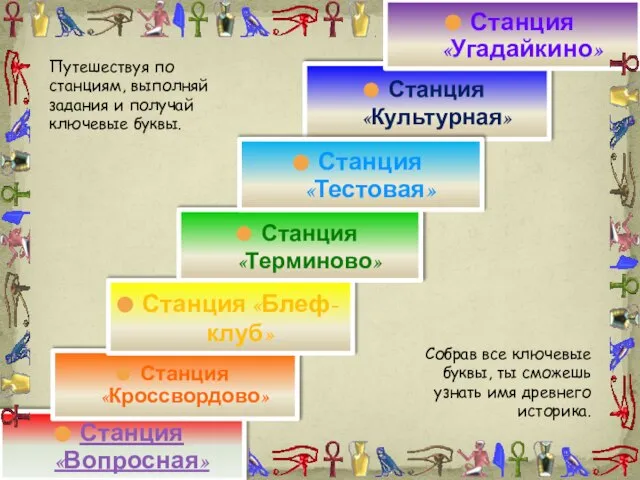 Станция «Вопросная» Станция «Кроссвордово» Станция «Культурная» Станция «Блеф-клуб» Станция «Терминово» Станция