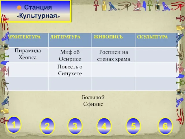 Миф об Осирисе Пирамида Хеопса Повесть о Синухете Росписи на стенах