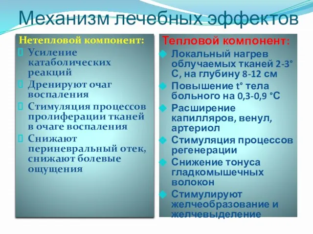 Механизм лечебных эффектов Нетепловой компонент: Усиление катаболических реакций Дренируют очаг воспаления