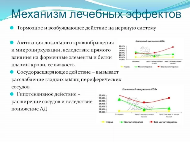 Механизм лечебных эффектов Тормозное и возбуждающее действие на нервную систему Активация