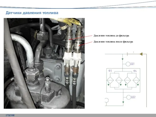 Давление топлива после фильтра Давление топлива до фильтра
