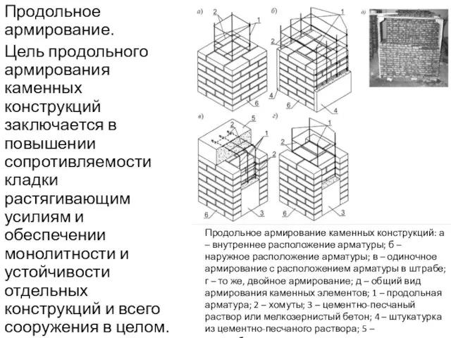 Продольное армирование. Цель продольного армирования каменных конструкций заключается в повышении сопротивляемости