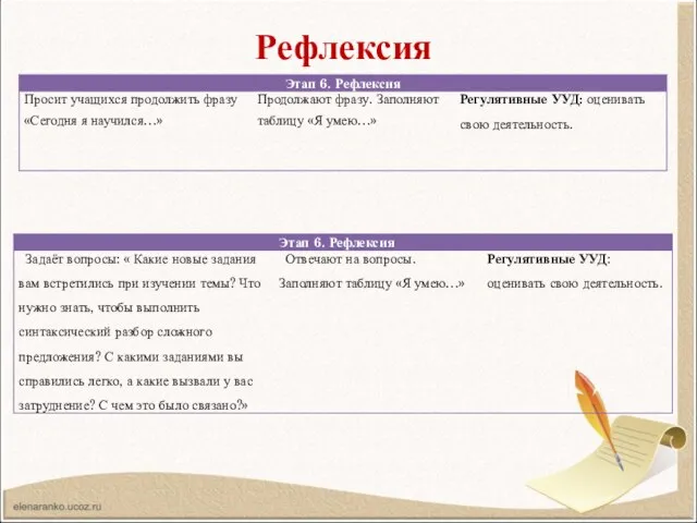 Рефлексия