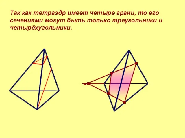 Так как тетраэдр имеет четыре грани, то его сечениями могут быть только треугольники и четырёхугольники.