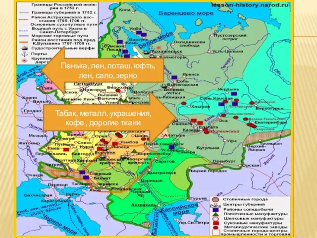 Табак, металл, украшения, кофе , дорогие ткани Пенька, лен, поташ, юфть, лен, сало, зерно