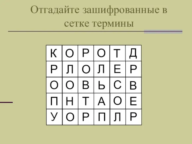 Отгадайте зашифрованные в сетке термины К О Л О В О