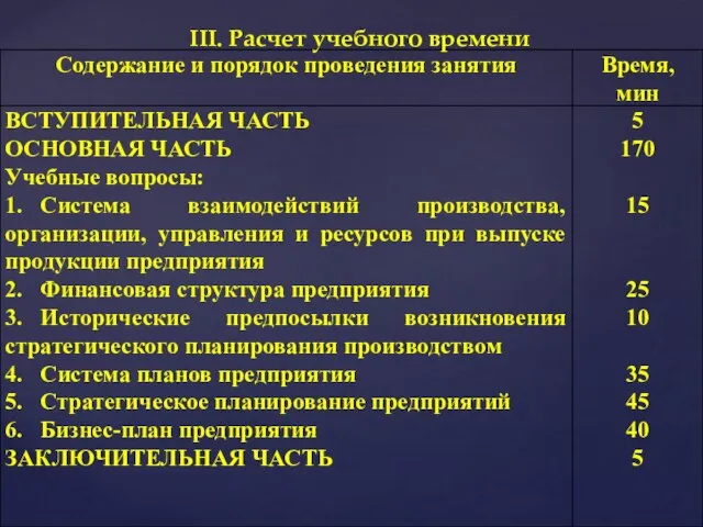 III. Расчет учебного времени