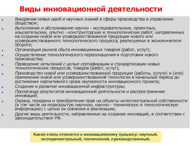 Виды инновационной деятельности Внедрение новых идей и научных знаний в сферы