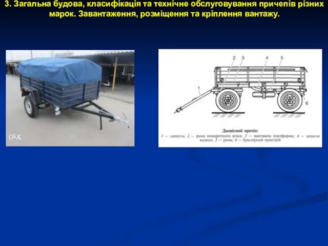 3. Загальна будова, класифікація та технічне обслуговування причепів різних марок. Завантаження, розміщення та кріплення вантажу.