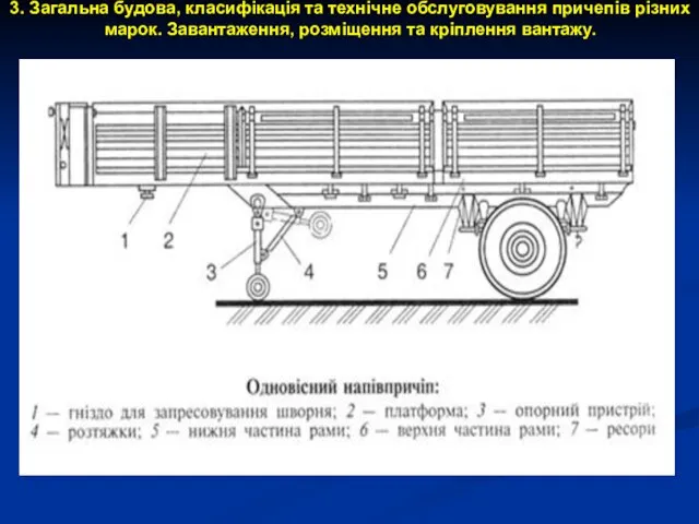 3. Загальна будова, класифікація та технічне обслуговування причепів різних марок. Завантаження, розміщення та кріплення вантажу.