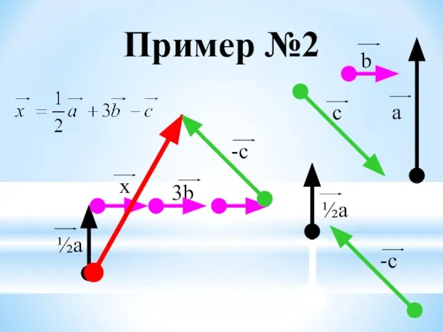 Пример №2