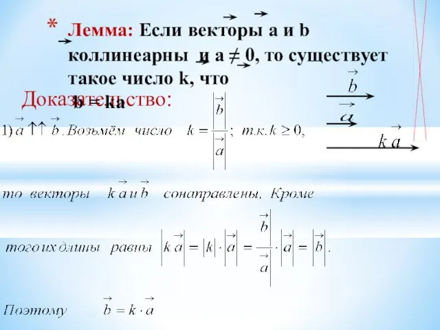 Доказательство: Лемма: Если векторы а и b коллинеарны и а ≠