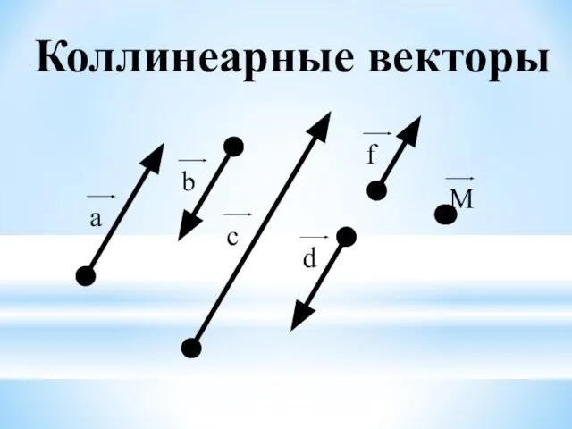 Коллинеарные векторы