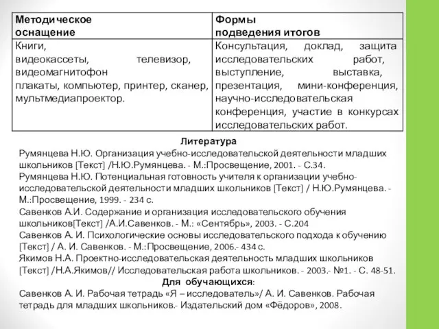 Литература Румянцева Н.Ю. Организация учебно-исследовательской деятельности младших школьников [Текст] /Н.Ю.Румянцева. -