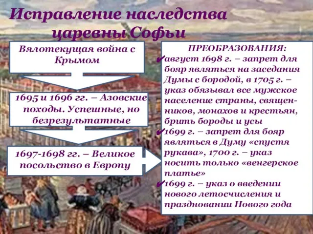 Исправление наследства царевны Софьи Вялотекущая война с Крымом 1695 и 1696