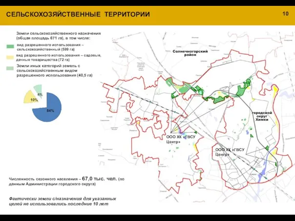 СЕЛЬСКОХОЗЯЙСТВЕННЫЕ ТЕРРИТОРИИ Численность сезонного населения – 67,0 тыс. чел. (по данным