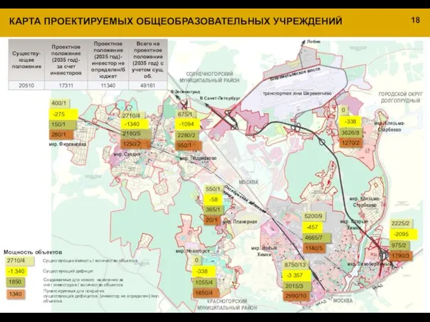 18 КАРТА ПРОЕКТИРУЕМЫХ ОБЩЕОБРАЗОВАТЕЛЬНЫХ УЧРЕЖДЕНИЙ 0 1055/4 1650/4 550/1 365/1 20/1