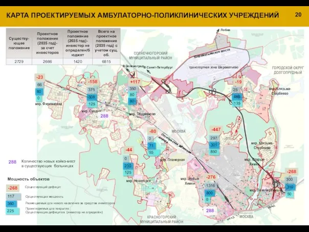 20 КАРТА ПРОЕКТИРУЕМЫХ АМБУЛАТОРНО-ПОЛИКЛИНИЧЕСКИХ УЧРЕЖДЕНИЙ 0 125 230 0 55 71