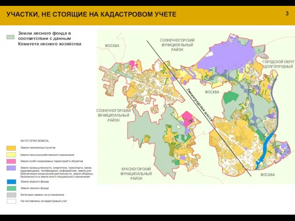 УЧАСТКИ, НЕ СТОЯЩИЕ НА КАДАСТРОВОМ УЧЕТЕ МОСКВА Земли лесного фонда в