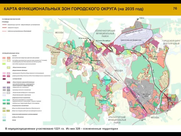 КАРТА ФУНКЦИОНАЛЬНЫХ ЗОН ГОРОДСКОГО ОКРУГА (на 2035 год) Ленинградское шоссе М-11