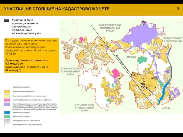 Участки в зоне производственной застройки, не поставленные на кадастровый учет 5